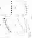 Fig. 11 - HARDWARE TRANSACTIONAL MEMORY (HTM) ASSISTED DATABASE TRANSACTIONS