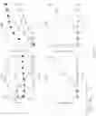 Fig. 13 - HARDWARE TRANSACTIONAL MEMORY (HTM) ASSISTED DATABASE TRANSACTIONS