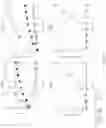 Fig. 14 - HARDWARE TRANSACTIONAL MEMORY (HTM) ASSISTED DATABASE TRANSACTIONS