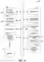 Fig. 23 - Patent mapping