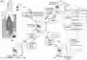 Fig. 01 - Mapping images to search queries