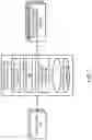 Fig. 02 - Relational blockchain database