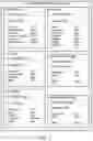 Fig. 04 - Relational blockchain database