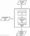 Fig. 01 - Dynamic clustering for streaming data