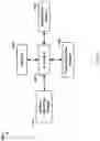 Fig. 07 - Dynamic clustering for streaming data
