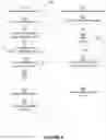 Fig. 07 - Systems and methods for document sorting