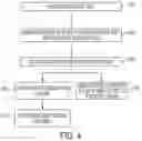 Fig. 05 - System for searching, recommending, and exploring documents through conceptual associations