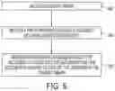 Fig. 06 - System for searching, recommending, and exploring documents through conceptual associations