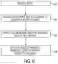 Fig. 07 - System for searching, recommending, and exploring documents through conceptual associations