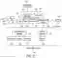 Fig. 23 - System for searching, recommending, and exploring documents through conceptual associations