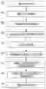 Fig. 01 - System and method for electronic text classification