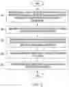 Fig. 04 - System and method for electronic text classification