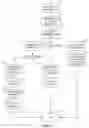 Fig. 04 - SYSTEM AND METHOD FOR AGGREGATING AND SHARING ACCUMULATED INFORMATION