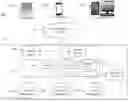 Fig. 01 - Method, apparatus, and computer program product for user-specific contextual integration for a searchable enterprise platform