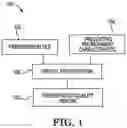 Fig. 02 - VIRTUAL PRESENTATION