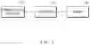 Fig. 03 - Electronic device for providing information on item based on category of item