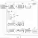 Fig. 06 - Electronic device for providing information on item based on category of item
