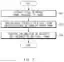 Fig. 08 - Electronic device for providing information on item based on category of item