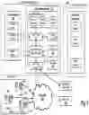 Fig. 04 - Method and system for generating location-based playlists