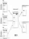 Fig. 06 - Method and system for generating location-based playlists