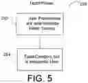 Fig. 05 - Method of assessing a plurality of water recipes and method of selecting a water recipe