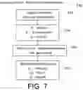Fig. 07 - Method of assessing a plurality of water recipes and method of selecting a water recipe