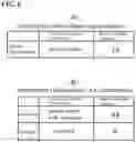 Fig. 07 - Score calculation unit, search device, score calculation method, and score calculation program