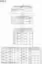 Fig. 09 - Score calculation unit, search device, score calculation method, and score calculation program