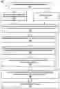 Fig. 01 - Multi domain real-time question answering system