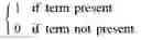 Fig. 03 - SYSTEMS AND METHODS FOR ANALYZING THE VALIDITY OR INFRINGMENT OF PATENT CLAIMS