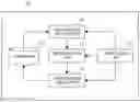 Fig. 01 - Sorting an array consisting of a large number of elements