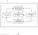 Fig. 02 - Sorting an array consisting of a large number of elements