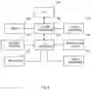 Fig. 07 - Sorting an array consisting of a large number of elements