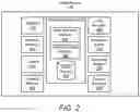 Fig. 03 - Comment management in shared documents