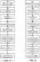 Fig. 07 - Comment management in shared documents