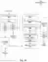 Fig. 03 - Intelligent distributed geographic information system
