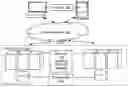 Fig. 01 - CREATING HTML LAYOUTS BASED ON CLIENT INPUT AND PROCESSING