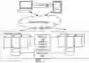 Fig. 02 - CREATING HTML LAYOUTS BASED ON CLIENT INPUT AND PROCESSING