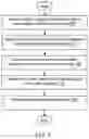 Fig. 08 - CREATING HTML LAYOUTS BASED ON CLIENT INPUT AND PROCESSING