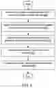 Fig. 09 - CREATING HTML LAYOUTS BASED ON CLIENT INPUT AND PROCESSING