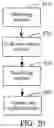 Fig. 13 - Method for compiling page data, method, device and storage medium for page rendering