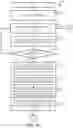 Fig. 09 - Assistive graphical user interface for preserving document layout while improving readability