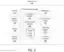 Fig. 03 - Automated outline generation of captured meeting audio in a collaborative document context
