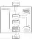 Fig. 01 - Ontology creation assistance device