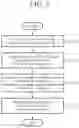 Fig. 04 - Ontology creation assistance device