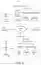 Fig. 03 - Delivering auto-play media content element from cross origin resources