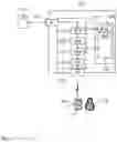 Fig. 02 - Automatic encoder of legislation to logic