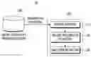 Fig. 01 - Apparatus and method for extracting nickname list of identical user in online community