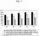 Fig. 04 - Apparatus and method for extracting nickname list of identical user in online community