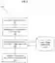 Fig. 03 - Message tone evaluation between entities in an organization